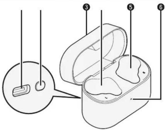 DENON AHC630W - Boîtier de recharge - 1