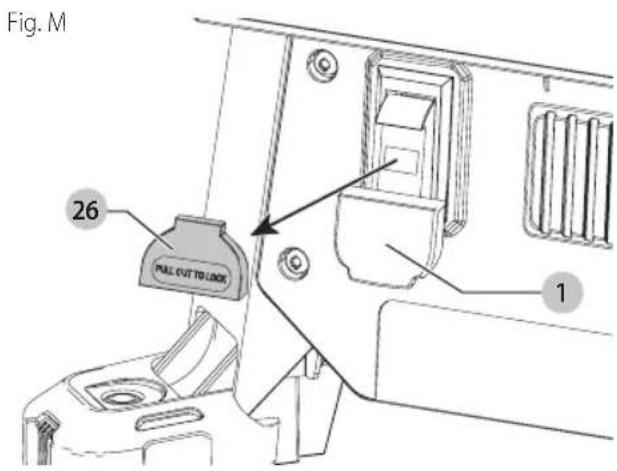 Porter-Cable PCE980 - On/Off Switch (Fig. L, M) - 1