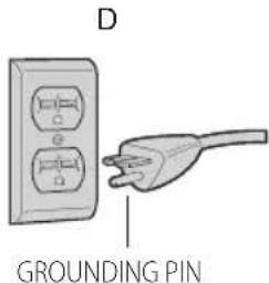 Porter-Cable PCE980 - English - 3