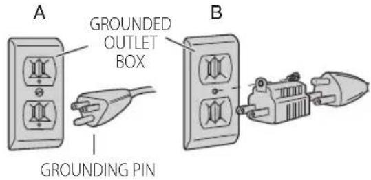 Porter-Cable PCE980 - English - 1