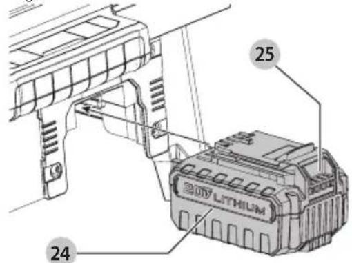 Porter-Cable PCC780 - Installing and Removing the Battery Pack (Fig. K) - 1