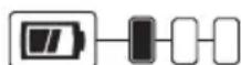 Porter-Cable PCC780 - State of Charge Indicator (Fig. B) - 3