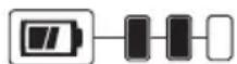 Porter-Cable PCC780 - State of Charge Indicator (Fig. B) - 2