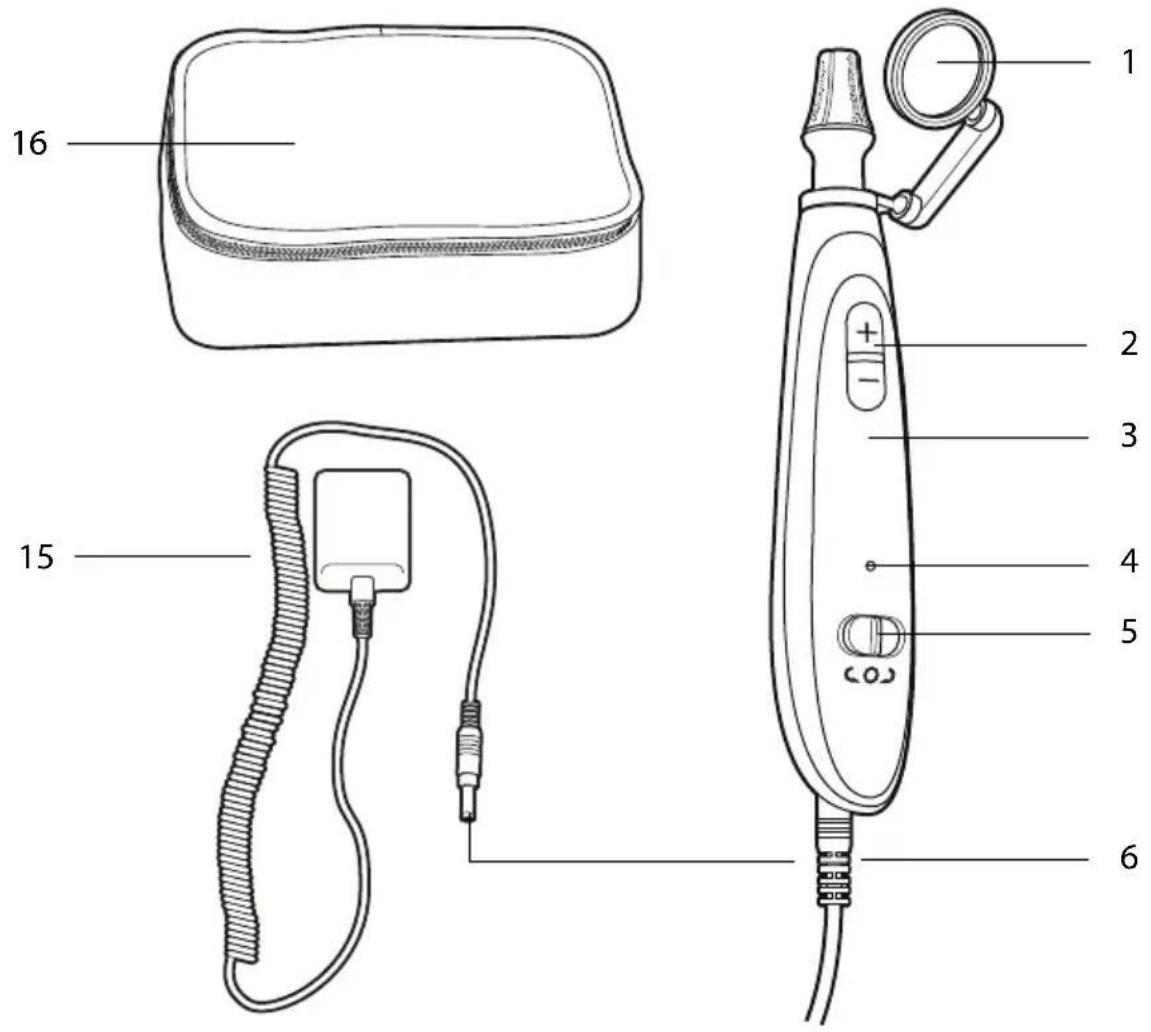 QUIGG GTMP06 - Bestimmungs- gemäßer Gebrauch - 1