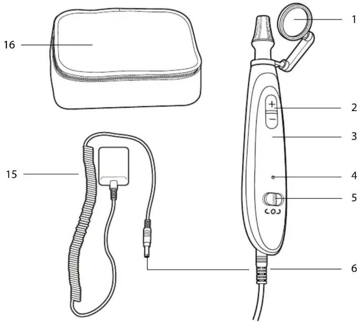 QUIGG GTMP06 - Utilisation conforme à l'usage prévu - 1