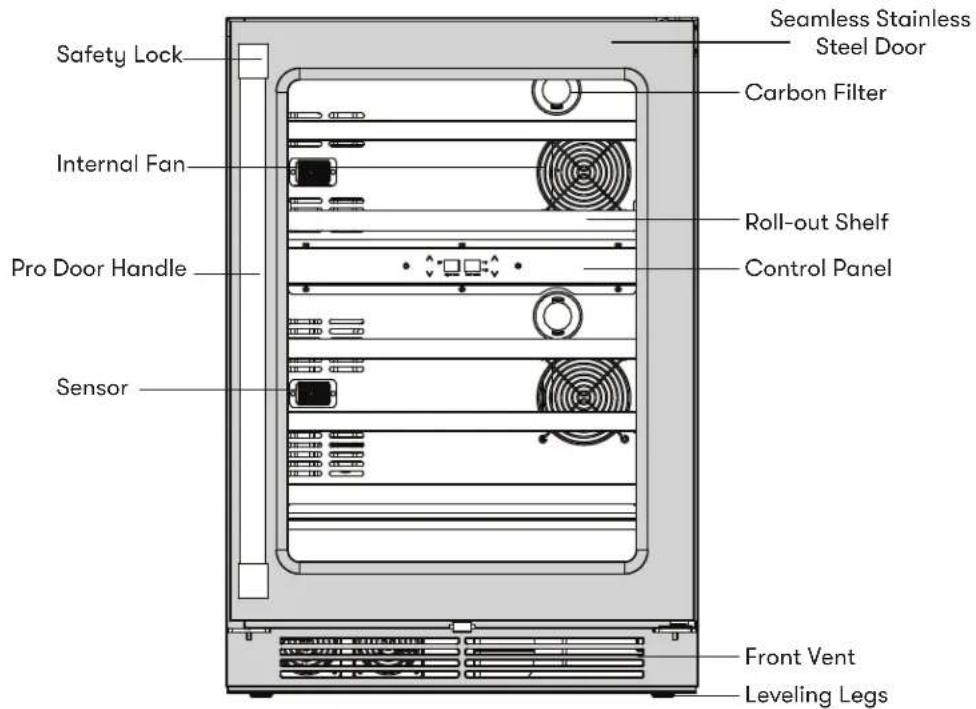 Zephyr Presrv PRPW24C02AG - Internal Storage - 2
