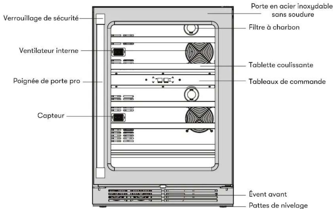 Zephyr Presrv PRPW24C02AG - Entreposage interne - 2