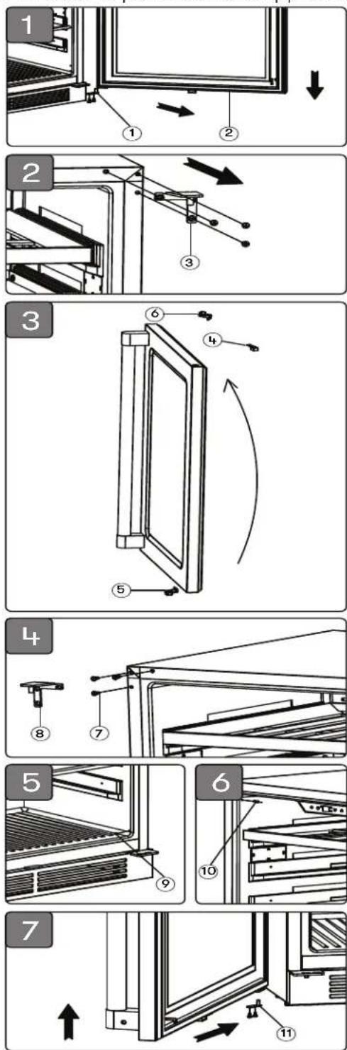 Zephyr Presrv PRPW24C02AG - Inverser l'ouverture de la porte de votre appareil - 1