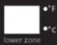Zephyr Presrv PRPW24C02AG - Using the Control Panel - 4