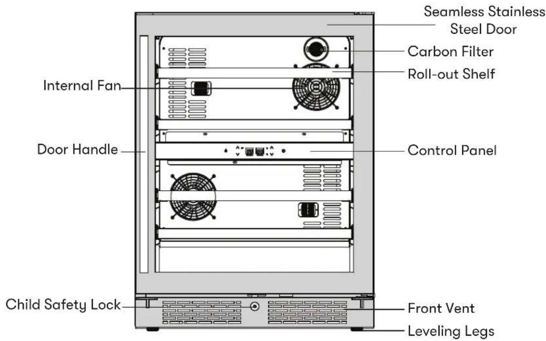 Zephyr Presrv PRW24C02AGADA - Internal Storage - 2