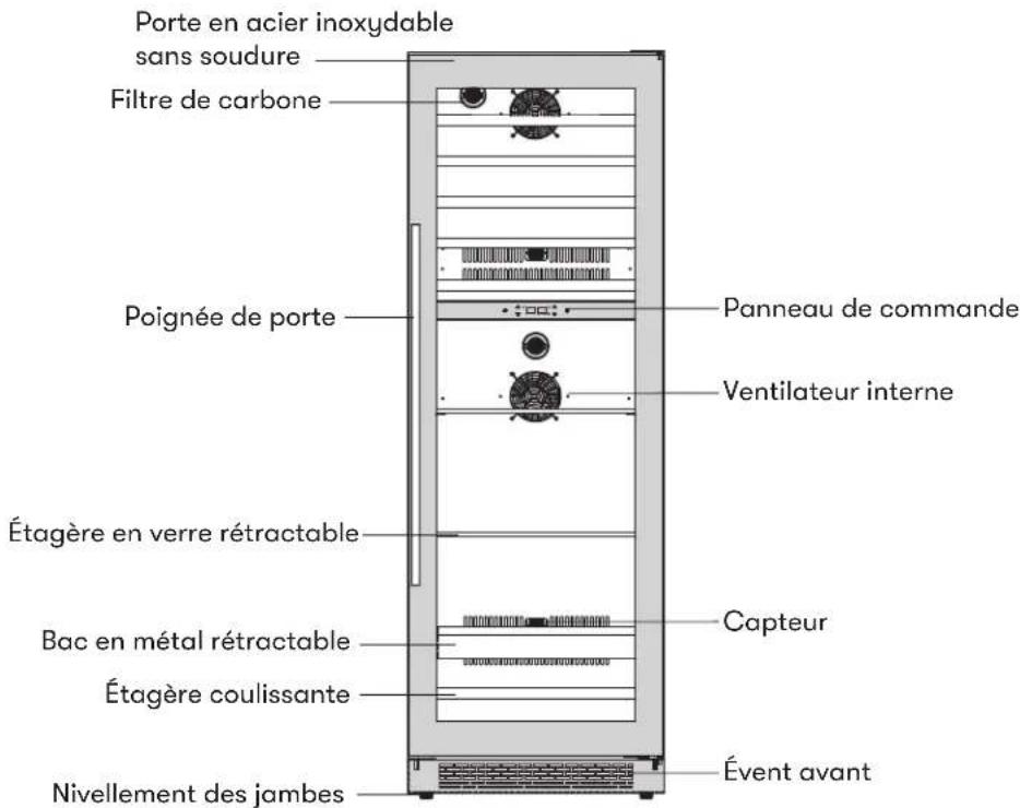 Zephyr Presrv PRWB24F02AG - Identification des pieces - 1
