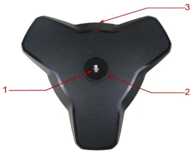 AVAYA B199 - Disposition physique - 1