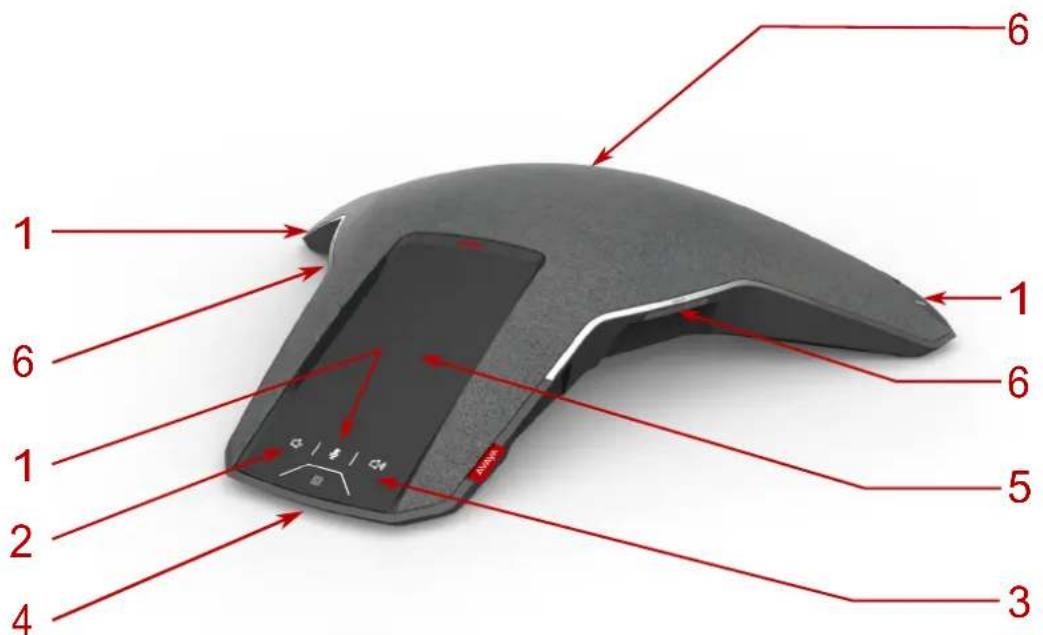 AVAYA B199 - Disposition physique - 1