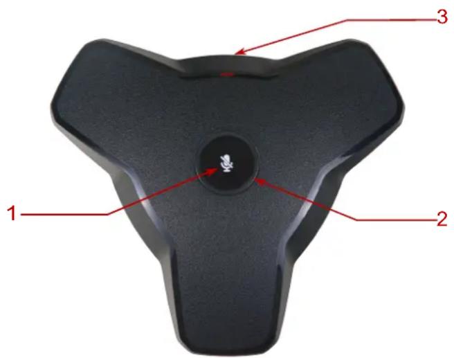 AVAYA B179 - Disposition physique - 1