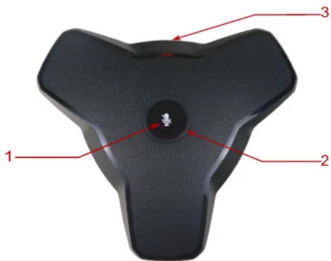 AVAYA B149 - Disposition physique - 1