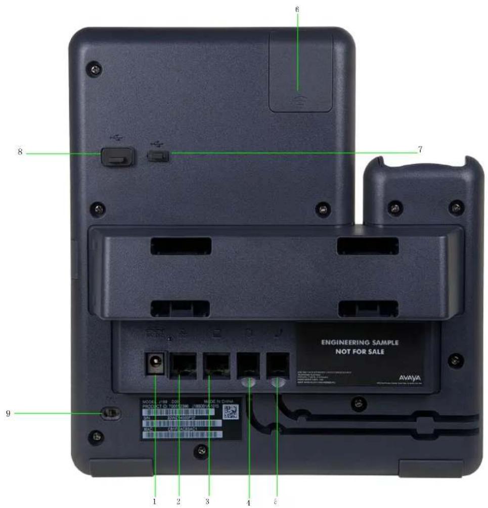 AVAYA J189 - J189 IP 電話の接続ジャック - 1