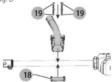 DEWALT DCST970 - Attaching the Auxiliary Handle (FIG. A, D) - 1