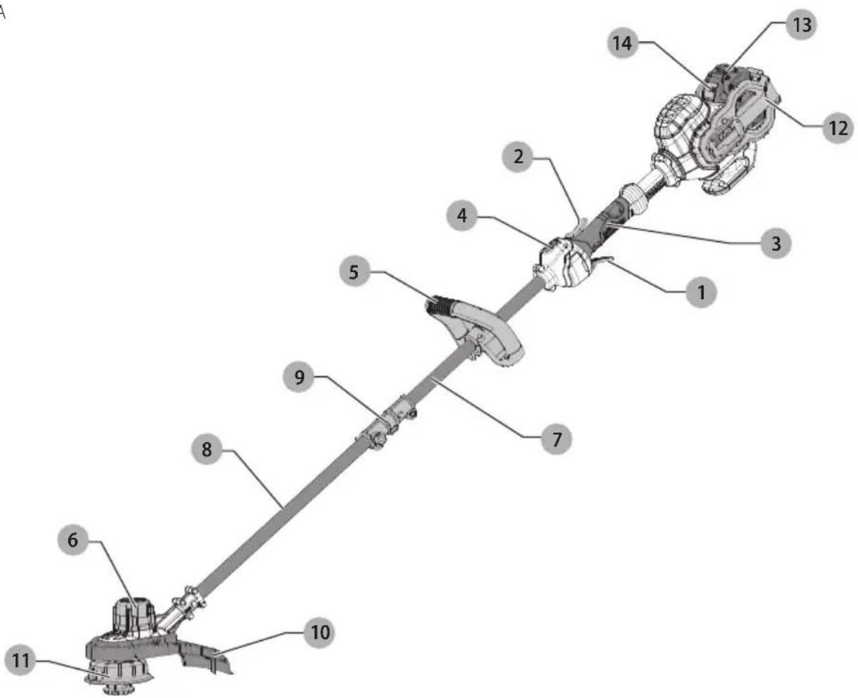 DEWALT DCST970 - Définitions : symboles et termes d'alarmes sécurité - 1
