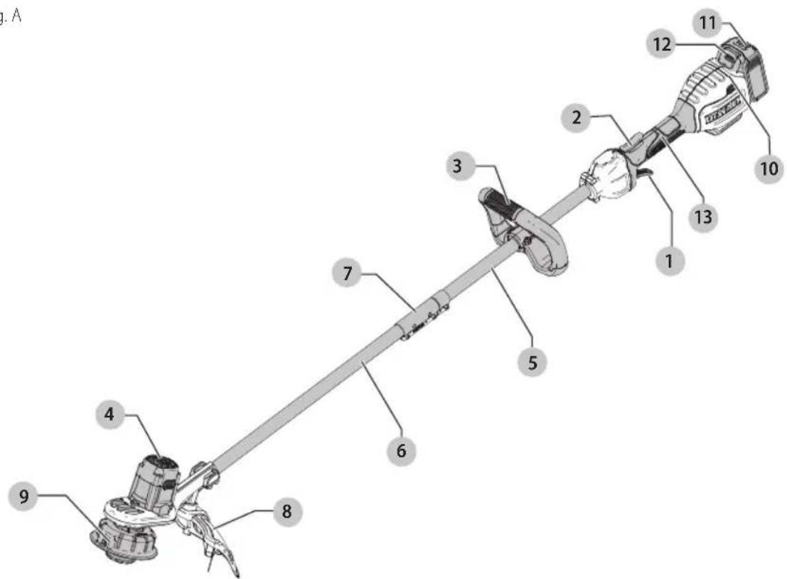 DEWALT DCST925 - Définitions : symboles et termes d'alarmes sécurité - 1