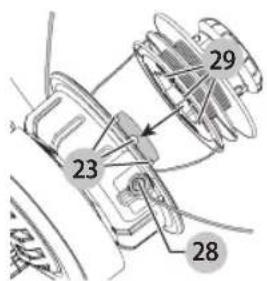 DEWALT DCST925 - Reemplazo de línea de corte (Fig. A, O–R) - 4
