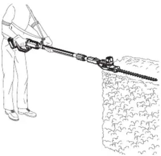 DEWALT DCPH820 - Position de travail (Fig. H, I) - 1