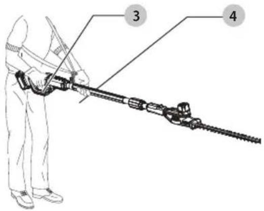 DEWALT DCPH820 - Position appropriée des mains (Fig. G) - 1