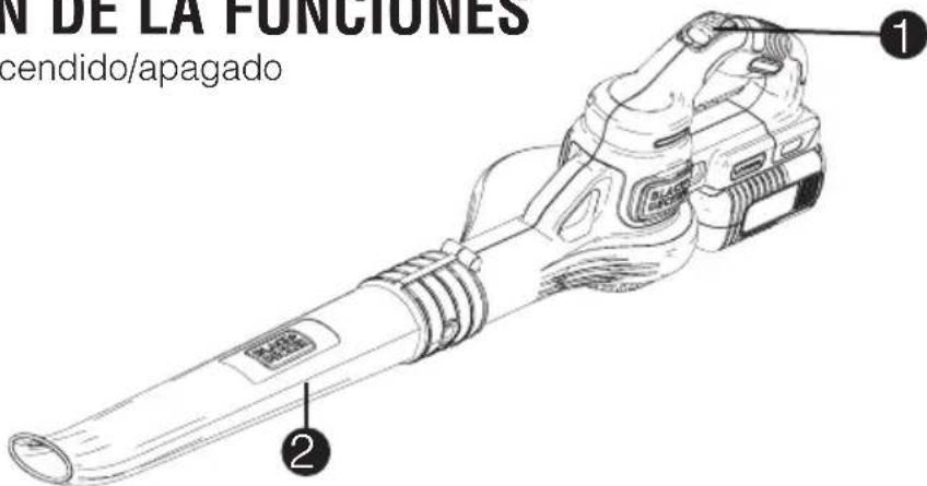 BLACK & DECKER LSW40 - DESCRIPCIÓN DE LA FUNCIONES - 1