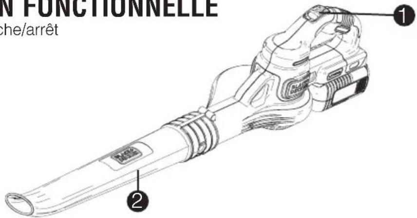 BLACK & DECKER LSW40 - DESCRIPTION FONCTIONNELLE - 1