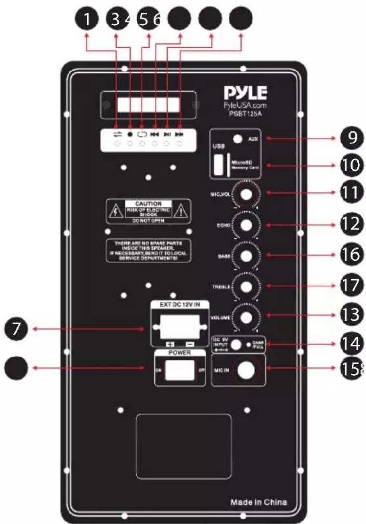 Pyle PSBT105A - PSBT125A - 1