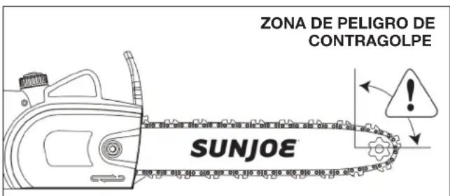 Sun Joe SWJ599E - Prevención de contragolpe - 1