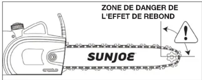 Sun Joe SWJ599E - Comment prévenir l'effet de rebond - 1