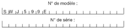 Sun Joe SWJ599E - Numéros de modèle et de série - 1