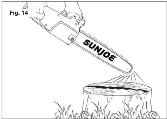 Sun Joe SWJ599E - Verificaciones durante el trabajo - 1