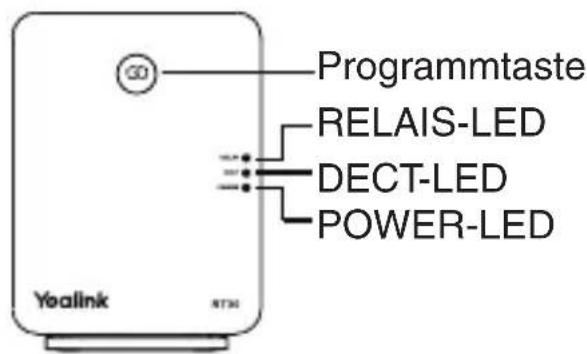 Programmtaste RELAIS-LED DECT-LED POWER-LED Yealink RT34