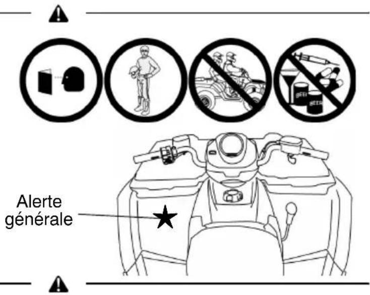 POLARIS Sportsman 500 EFI (2009) - Alerte générale (multilingue) - 1