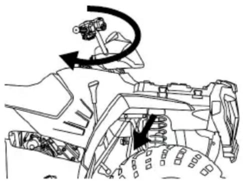 POLARIS Sportsman 500 EFI (2009) - CARACTÉRISTIQUES ET COMMANDES Verrouillage de la direction - 2