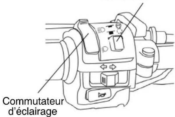 POLARIS Sportsman 500 EFI (2009) - Interrupteur des phares (faisceau de route/croisement) - 1
