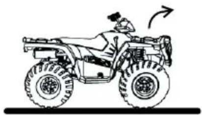 POLARIS Sportsman 500 EFI (2009) - Système de refroidissement Liquide de refroidissement du radiateur - 2