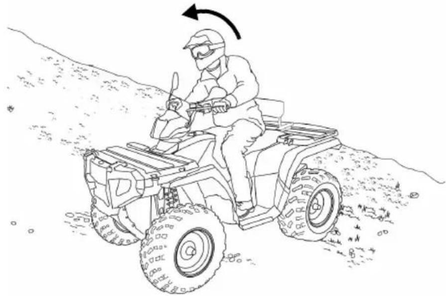 POLARIS Sportsman 500 EFI (2009) - UTILISATION DU VÉHICULE Conduite en travers d'une pente (Traverse) - 1