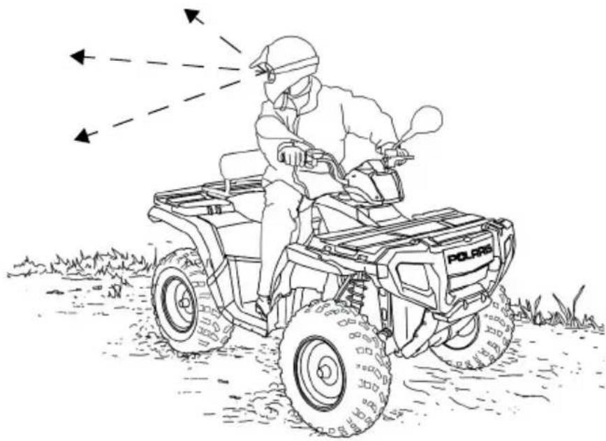 POLARIS Sportsman 500 EFI (2009) - UTILISATION DU VÉHICULE Conduite en marche arrière - 1