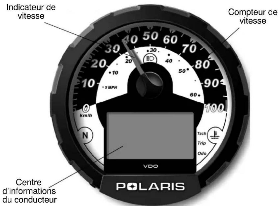POLARIS Sportsman 500 EFI (2009) - CARACTÉRISTIQUES ET COMMANDES Tableau de bord - 1