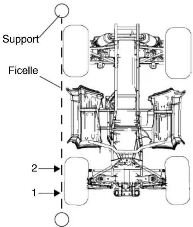 POLARIS Sportsman 500 EFI (2009) - Parallélisme - 2