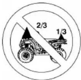 POLARIS Sportsman 500 EFI (2009) - Sécurité du conducteur - 5