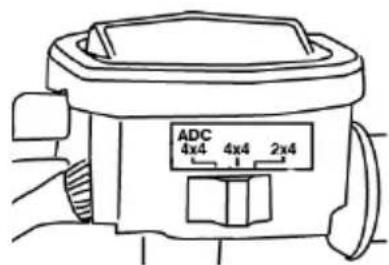 POLARIS Sportsman 500 EFI (2009) - ADC 4X4 - 2