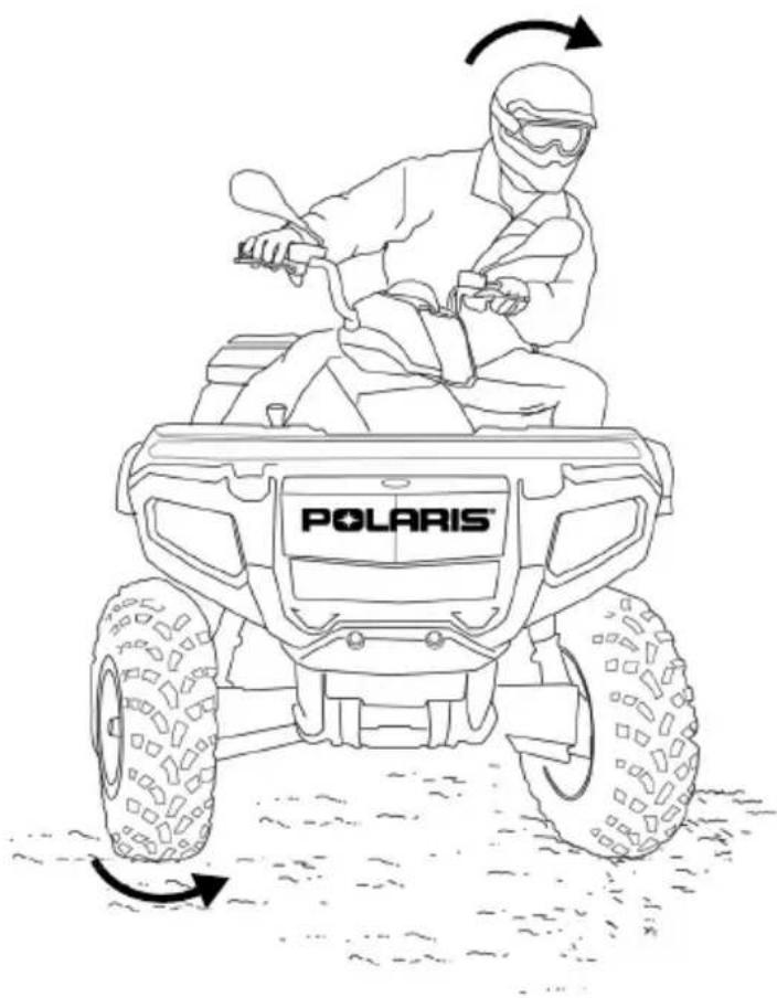 POLARIS Sportsman 500 EFI (2009) - Changements de direction du véhicule - 1