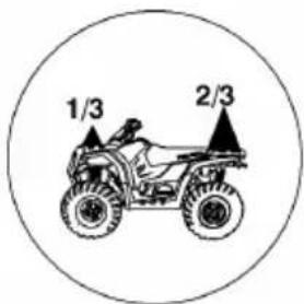 POLARIS Sportsman 500 EFI (2009) - Sécurité du conducteur - 6