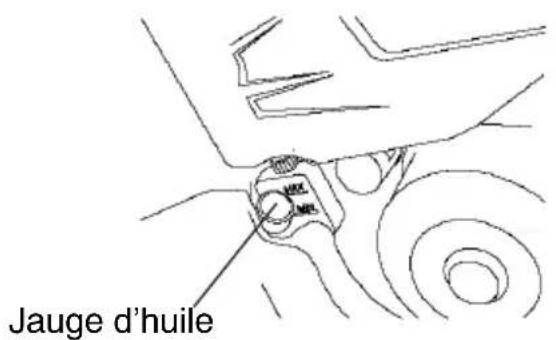 POLARIS Sportsman 500 EFI (2009) - Huile moteur Niveau d'huile - 3