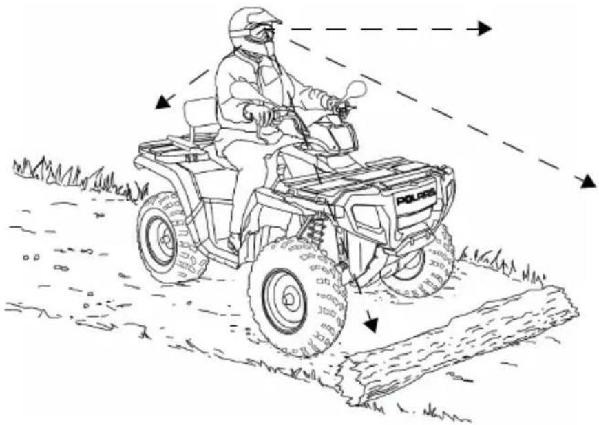 POLARIS Sportsman 500 EFI (2009) - Franchissement des obstacles - 1
