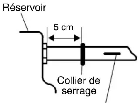POLARIS Sportsman 500 EFI (2009) - Amorçage de la pompe à huile - 1
