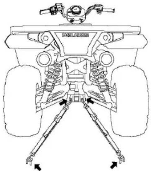POLARIS Sportsman 500 EFI (2009) - Transport du véhicule - 4